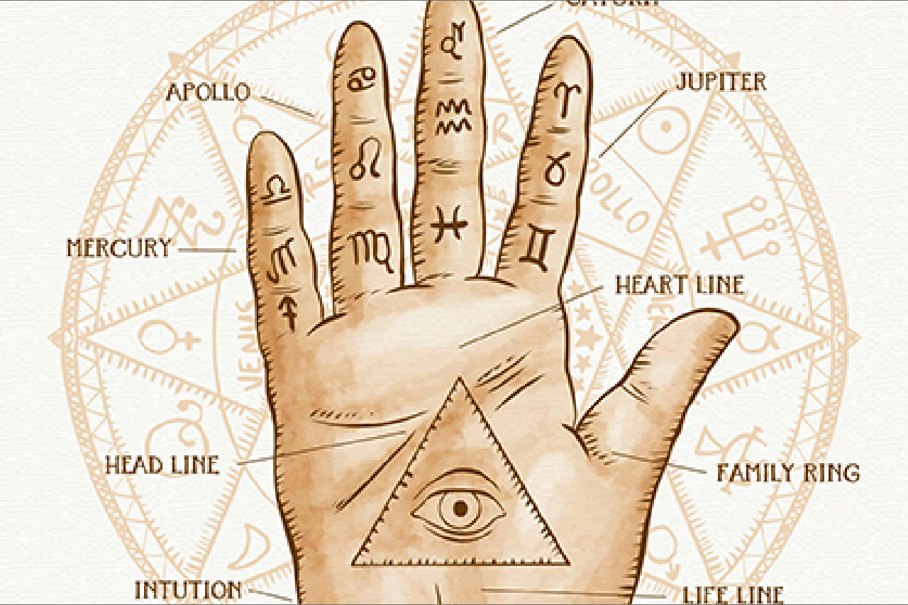 Palm reading